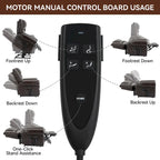 Power Lift Recliner Chair, Dual Motor, 8-Node Massage, Lumbar Heat, USB Port, 350 lb Capacity